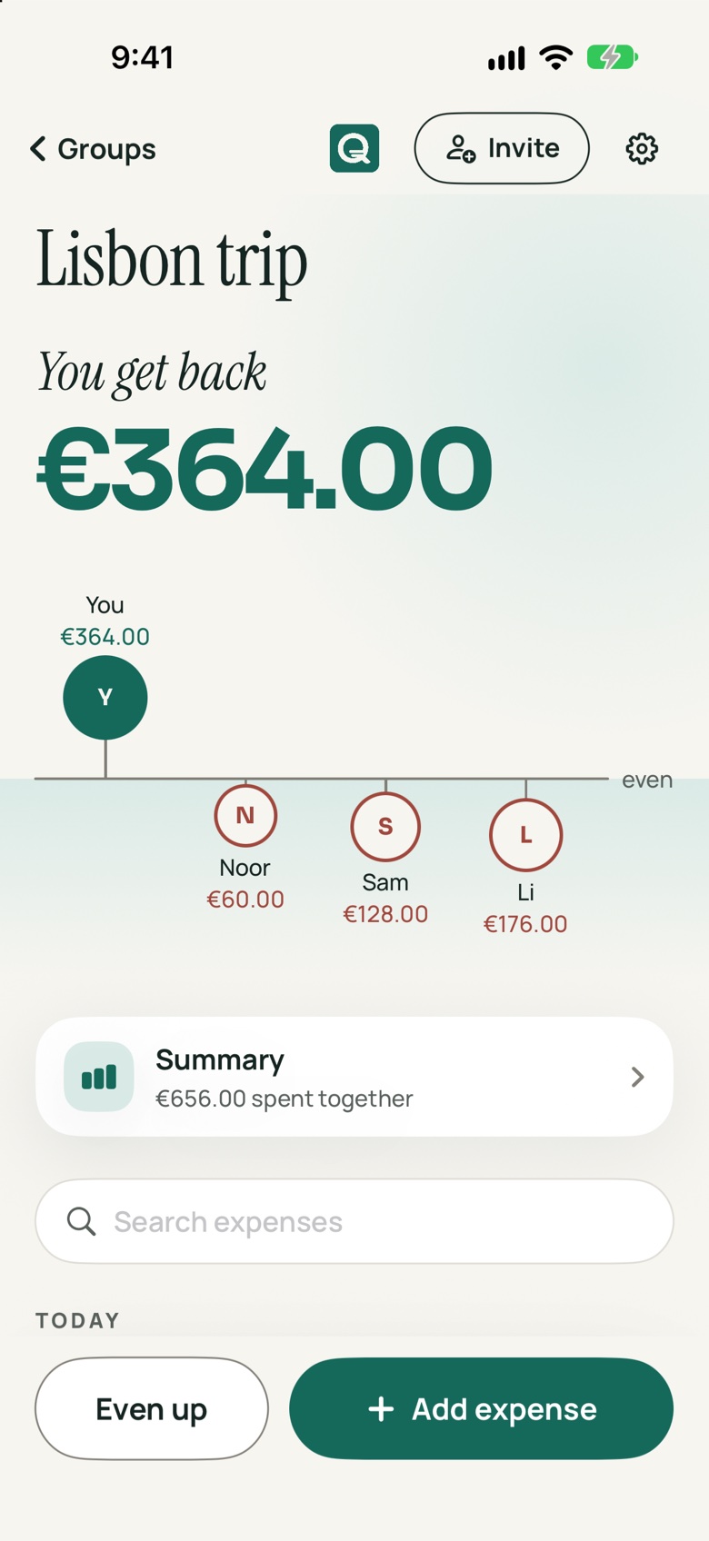 An eQualed group: Lisbon trip, you get back €364.00, with each person drawn above or below the even line.